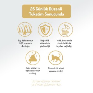 Felicia Düşük Tahıllı Tavuklu HypoAllergenic Kısırlaştırılmış Yetişkin Kedi Maması 2 kg - 6