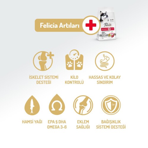 Felicia Kuzulu Pirinçli Düşük Tahıllı Hipoalerjenik Köpek Maması 15 kg - 3