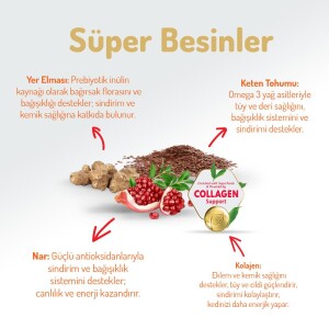 Felicia Kuzu Etli Az Tahıllı HypoAllergenic Yetişkin Kedi Maması 2 kg - 4