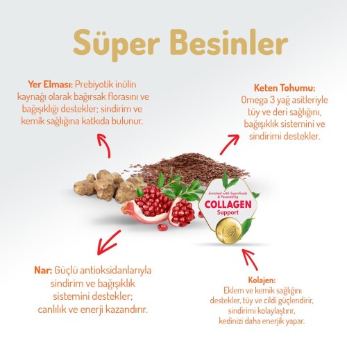 Felicia Tavuklu Az Tahıllı HypoAllergenic Yetişkin Kedi Maması 2 kg - 4