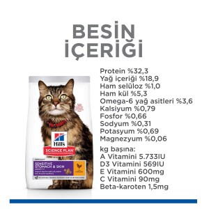 Hill's SCIENCE PLAN Hassas Mide & Deri Yetişkin Tavuklu Kedi Maması 1,5 kg - 6