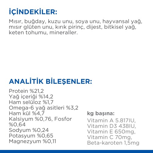 Hill's SCIENCE PLAN Yetişkin Orta Irk Kuzulu ve Pirinçli Köpek Maması 2,5 kg - 4