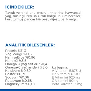 Hill's SCIENCE PLAN Yetişkin Ton Balıklı Kedi Maması 1,5 kg - 4