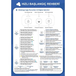 Pawgether Comfy Smart 2 Wifi Otomatik Kedi Tuvaleti - 4