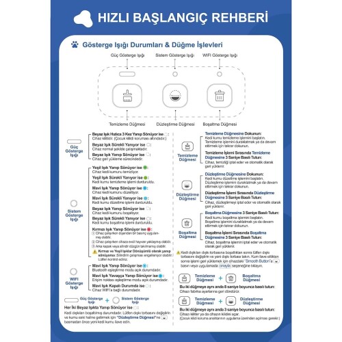 Pawgether Comfy Smart 2 Wifi Otomatik Kedi Tuvaleti - 4