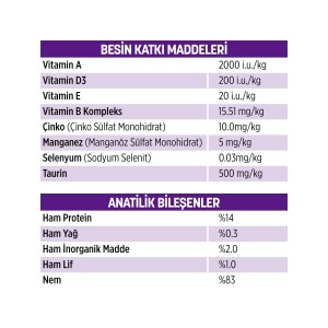 PetzzCats Lezzetli Sos İçinde Taze Fileto Ton Balıklı ve Midyeli Konserve Kedi Maması 85 Gr 24 Adet - 3