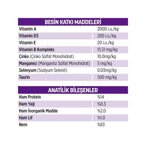 PetzzCats Lezzetli Sos İçinde Taze Fileto Ton Balıklı ve Midyeli Konserve Kedi Maması 85 Gr 24 Adet - 3