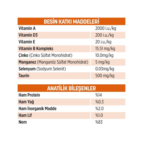 PetzzCats Tavuk Etli Konserve Kedi Maması 85 Gr 24 Adet - 3