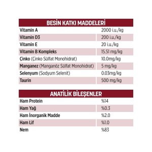 PetzzCats Tavuk & Kalamar Konserve Kedi Maması 85 Gr 12 Adet - 3