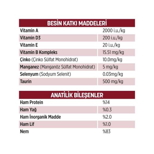 PetzzCats Tavuk & Kalamar Konserve Kedi Maması 85 Gr 12 Adet - 3