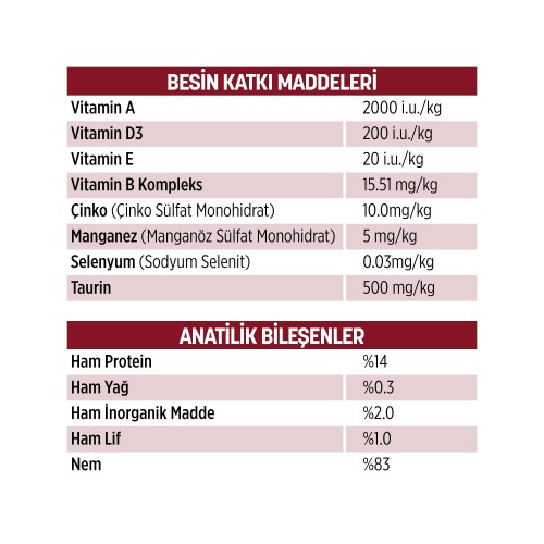 PetzzCats Tavuk & Kalamar Konserve Kedi Maması 85 Gr 6 Adet - 3