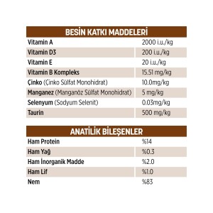 PetzzCats Tavuk & Karides Konserve Kedi Maması 85 Gr 6 Adet - 3