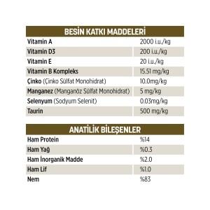 PetzzCats Tavuk & Midye Konserve Kedi Maması 85 Gr - 3