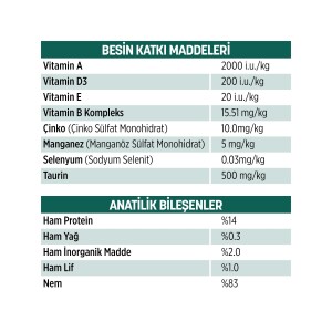 PetzzCats Ton Balığı & Kalamar Konserve Kedi Maması 85 Gr 24 Adet - 3