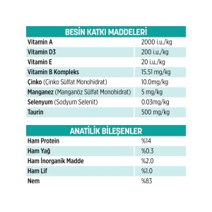 PetzzCats Ton Balığı Konserve Kedi Maması 85 Gr 6 Adet - 3