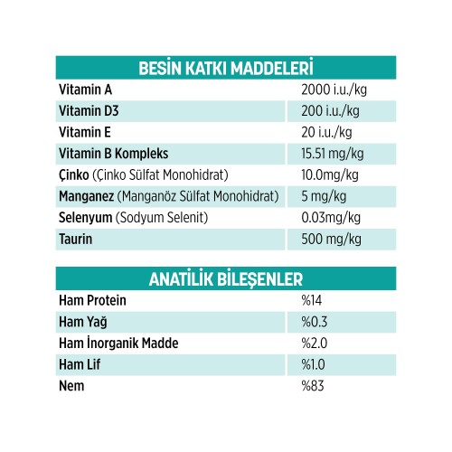 PetzzCats Ton Balığı Konserve Kedi Maması 85 Gr 6 Adet - 3