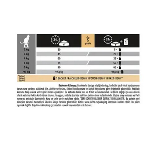 Pro Plan Derma Plus (Elegant Adult) Tüy Yumağı Kontrolü Somonlu Kedi Maması 3 kg - 4