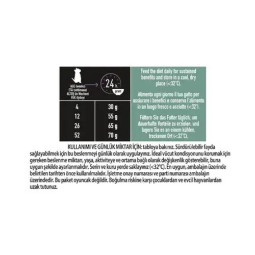 Pro Plan LiveClear Hindi Etli Yavru Kedi Maması 1,4 kg - 4