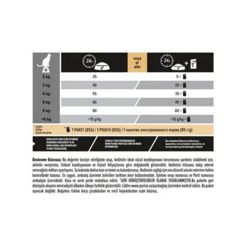 Pro Plan Sterilised Kısırlaştırılmış Kediler İçin Somonlu Kedi Maması 10 kg - 4