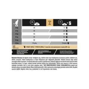 Pro Plan Sterilised Kısırlaştırılmış Kediler İçin Somonlu Kedi Maması 3 kg - 4