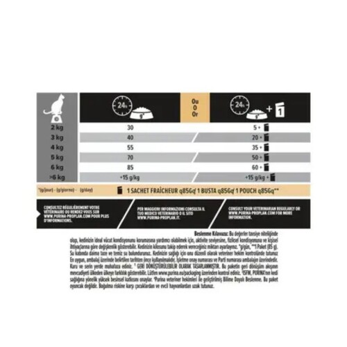 Pro Plan Somonlu Pirinçli Yetişkin Kedi Maması 3 kg - 4