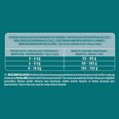 Purina One Sığır Etli Kısırlaştırılmış Kedi Maması 1,5 kg - 3