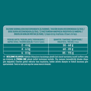 Purina One Tavuklu Yetişkin Kedi Maması 1,5 kg - 3