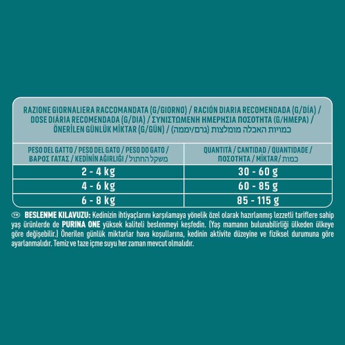 Purina One Tavuklu Yetişkin Kedi Maması 1,5 kg - 3
