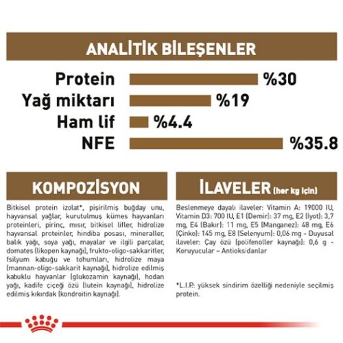 Royal Canin Ageing +12 Yaş Yaşlı Kedi Maması 2 kg - 6