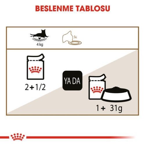 Royal Canin Ageing + 12 Pouch Yaşlı Kedi Konservesi 85 gr - 5