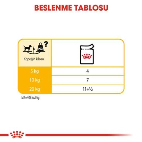 Royal Canin CCN Dermacomfort Pouch Deri Hassasiyetli Yetişkin Köpek Konservesi 85 gr - 5