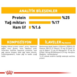 Royal Canin CCN Dermacomfort Maxi Büyük Irk Yetişkin Köpek Maması 12 kg - 5