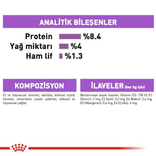Royal Canin CCN Exigent Pouch Kısırlaştırılmış Yetişkin Köpek Konservesi 85 gr - 5