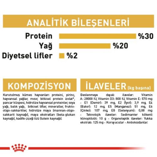 Royal Canin Chihuahua Yavru Köpek Maması 1,5 kg - 5