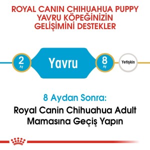 Royal Canin Chihuahua Yavru Köpek Maması 1,5 kg - 3