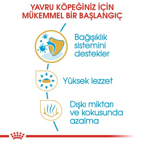 Royal Canin Chihuahua Yavru Köpek Maması 1,5 kg - 2