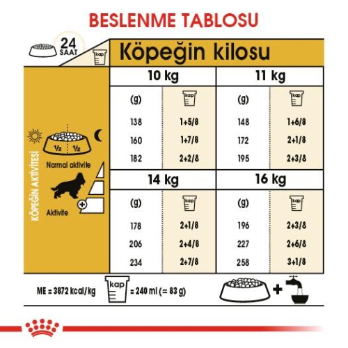 Royal Canin Cocker Özel Irk Yetişkin Köpek Maması 3 kg - 5