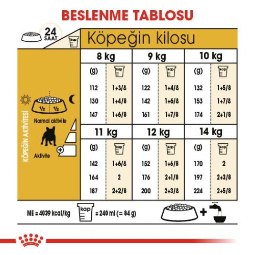 Royal Canin French Bulldog Yetişkin Köpek Maması 3 kg - 5