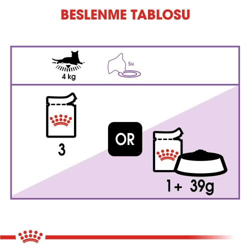 Royal Canin Gravy Pouch Kısırlaştırılmış Kediler İçin Konserve 85 gr X12 Adet - 3