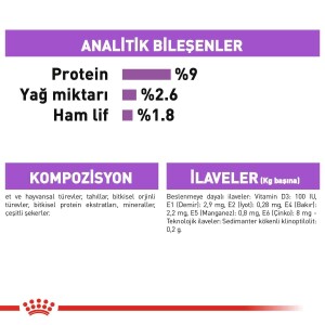 Royal Canin Gravy Sterilised Kısırlaştırılmış Kediler İçin Konserve 85 gr X 12 Adet - 6