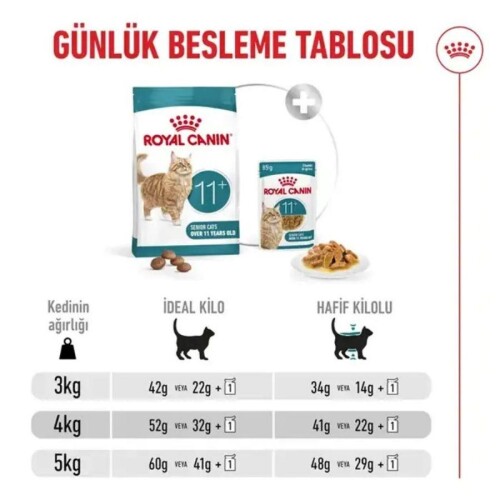Royal Canin Healthy Ageing 11+ Yaşlı Kedi Maması 2 Kg - 4