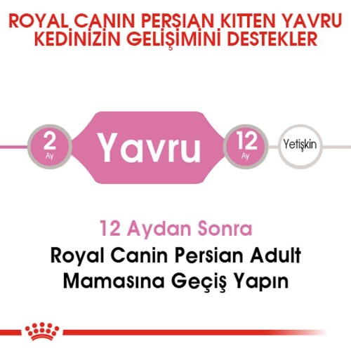 Royal Canin Kitten Persian 32 Yavru Iran Kedilerine Özel Mama 2 kg - 3