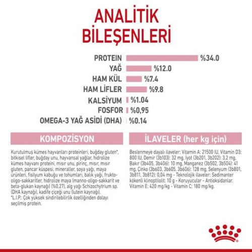 Royal Canin Kitten Sterilised Kısırlaştırılmış Yavru Kedi Maması 2 kg - 4