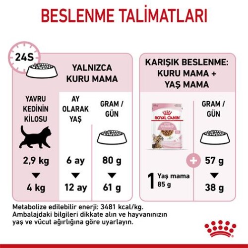Royal Canin Kitten Sterilised Kısırlaştırılmış Yavru Kedi Maması 2 kg - 5