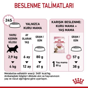 Royal Canin Kitten Sterilised Kısırlaştırılmış Yavru Kedi Maması 2 kg - 5