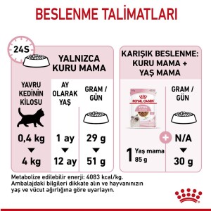Royal Canin Kitten Yavru Kedi Maması 10 kg - 5