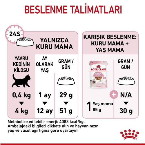 Royal Canin Kitten Yavru Kedi Maması 10 kg - 5