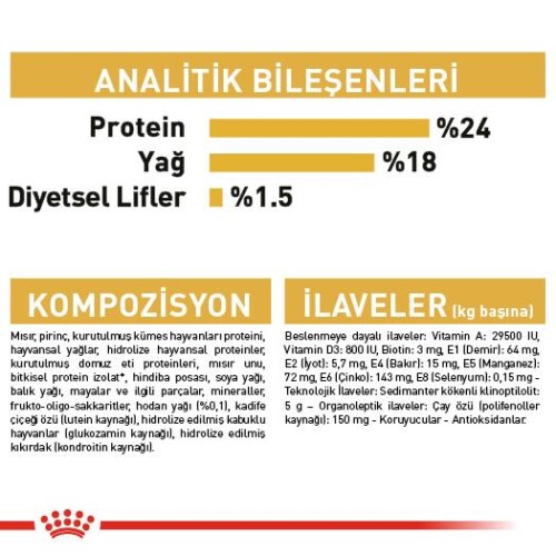 Royal Canin Maltese Terrier Yetişkin Köpek Maması 1,5 kg - 6