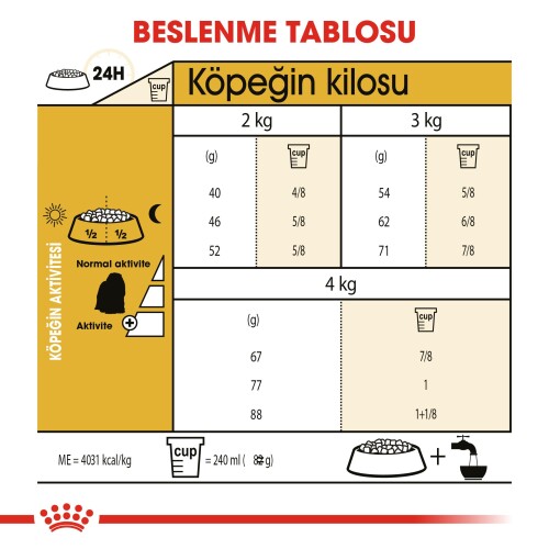 Royal Canin Maltese Terrier Yetişkin Köpek Maması 1,5 kg - 2