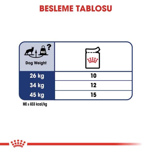 Royal Canin Maxi Adult Büyük Irk Yetişkin Köpekler İçin Parça Etli Konserve Mama 140 gr X 10 Adet - 6